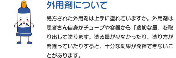 外用剤について